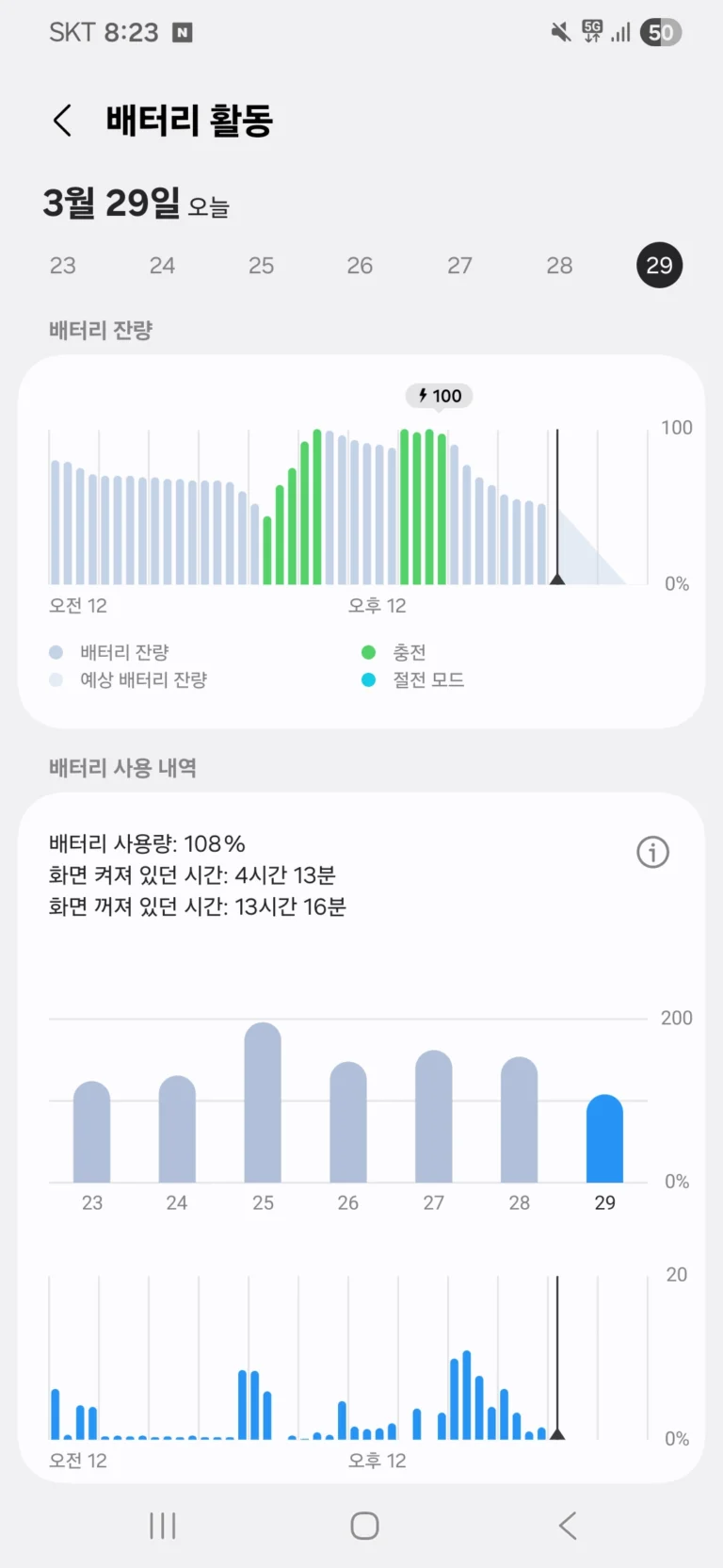 s22 디바이스 케어